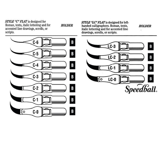 Speedball C Series Flat Nib - Size C2