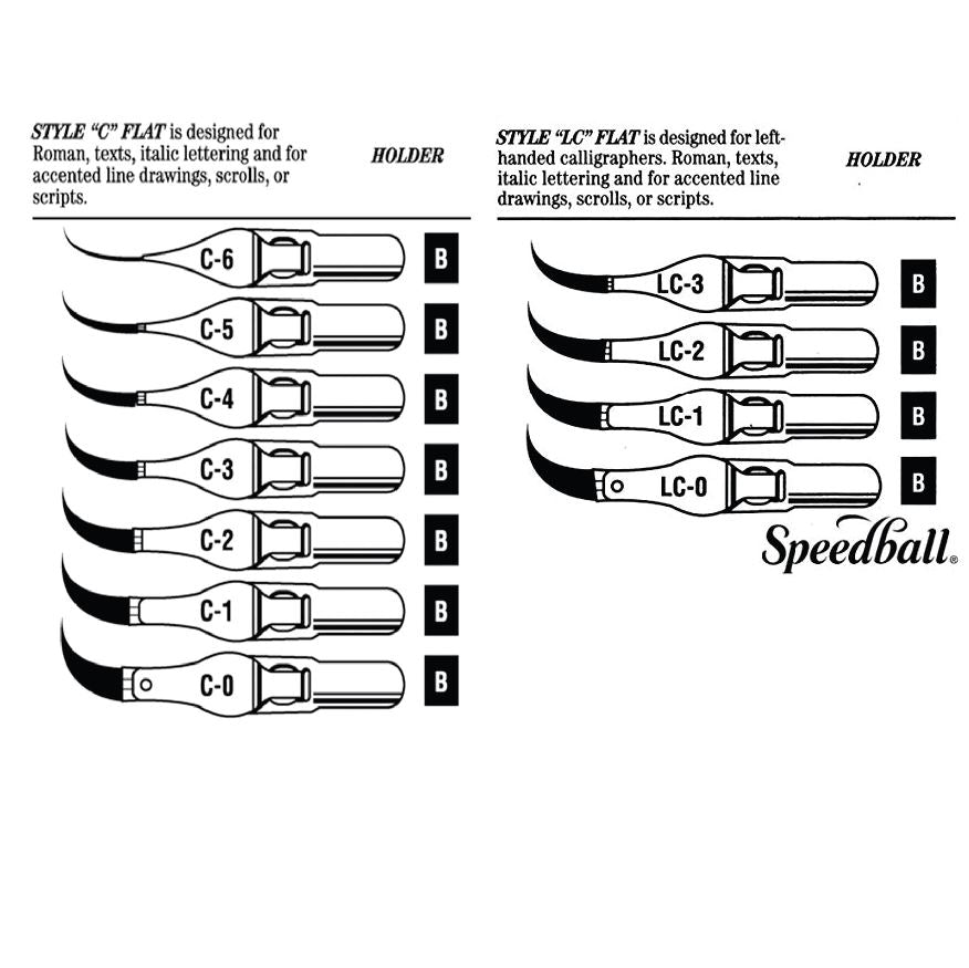 Speedball C Series Flat Nib - Size C1