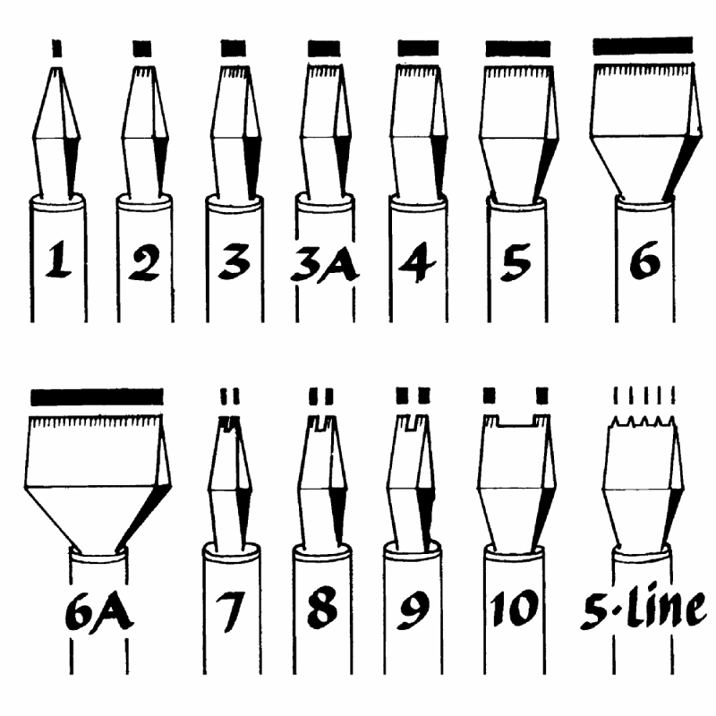 Automatic Pen Size 4