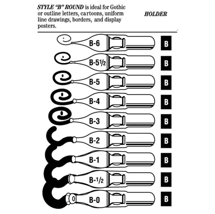 Speedball B Series Round Nib - B0