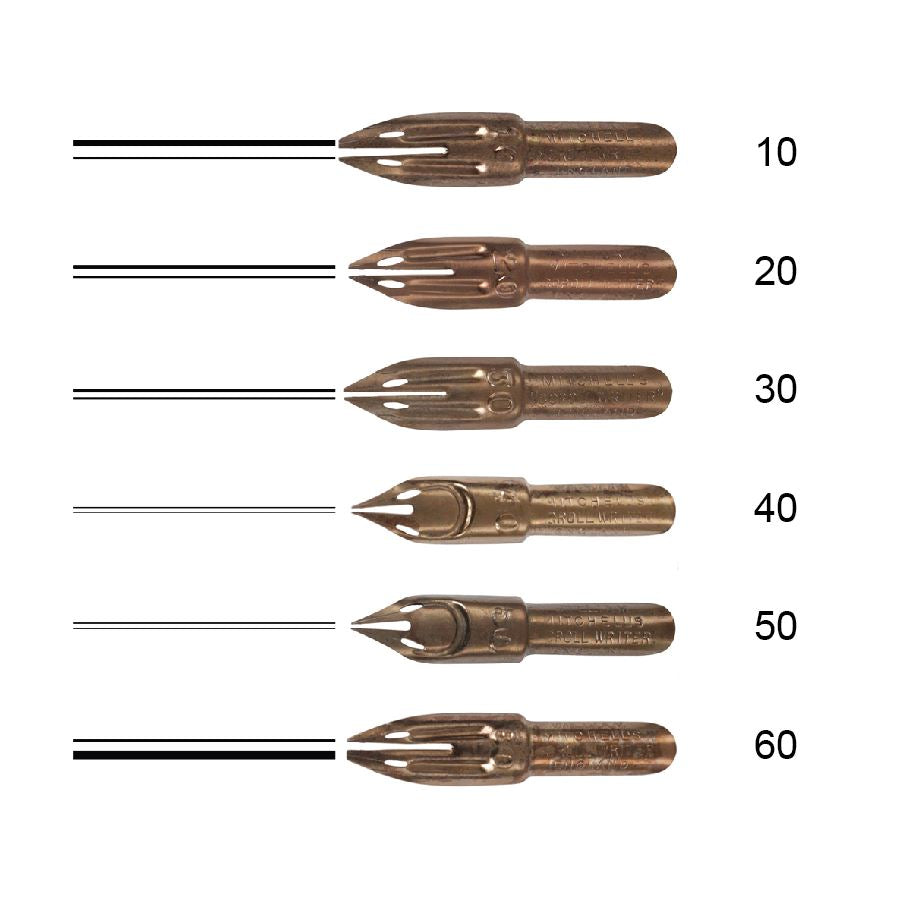 William Mitchell Scroll Nib